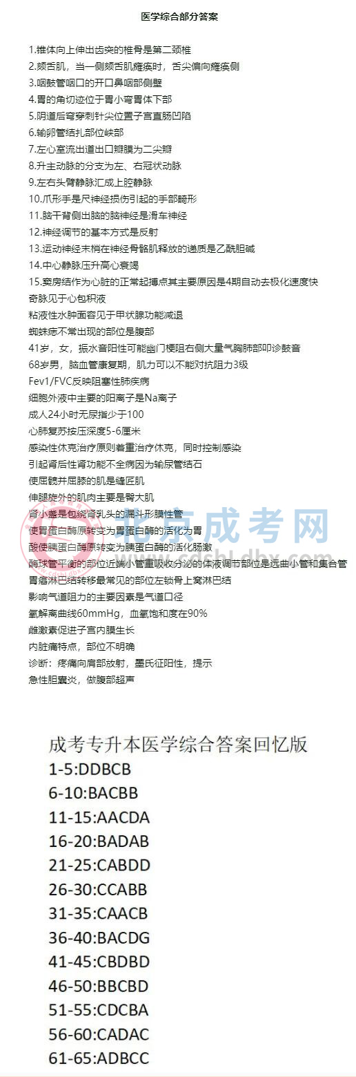 醫(yī)學(xué)綜合.jpg